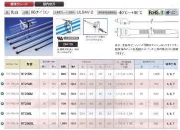 ラッシングタイ（インシュロック・RT250タイプ）