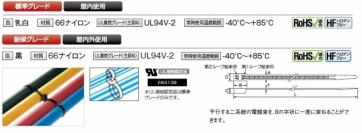 ダブルヘッドタイ（標準タイプ、耐候タイプ）