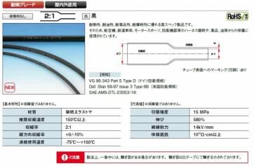 PSTシリーズ