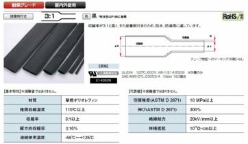 TAN33シリーズ