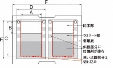 熱転写プリンター用360°ラベル